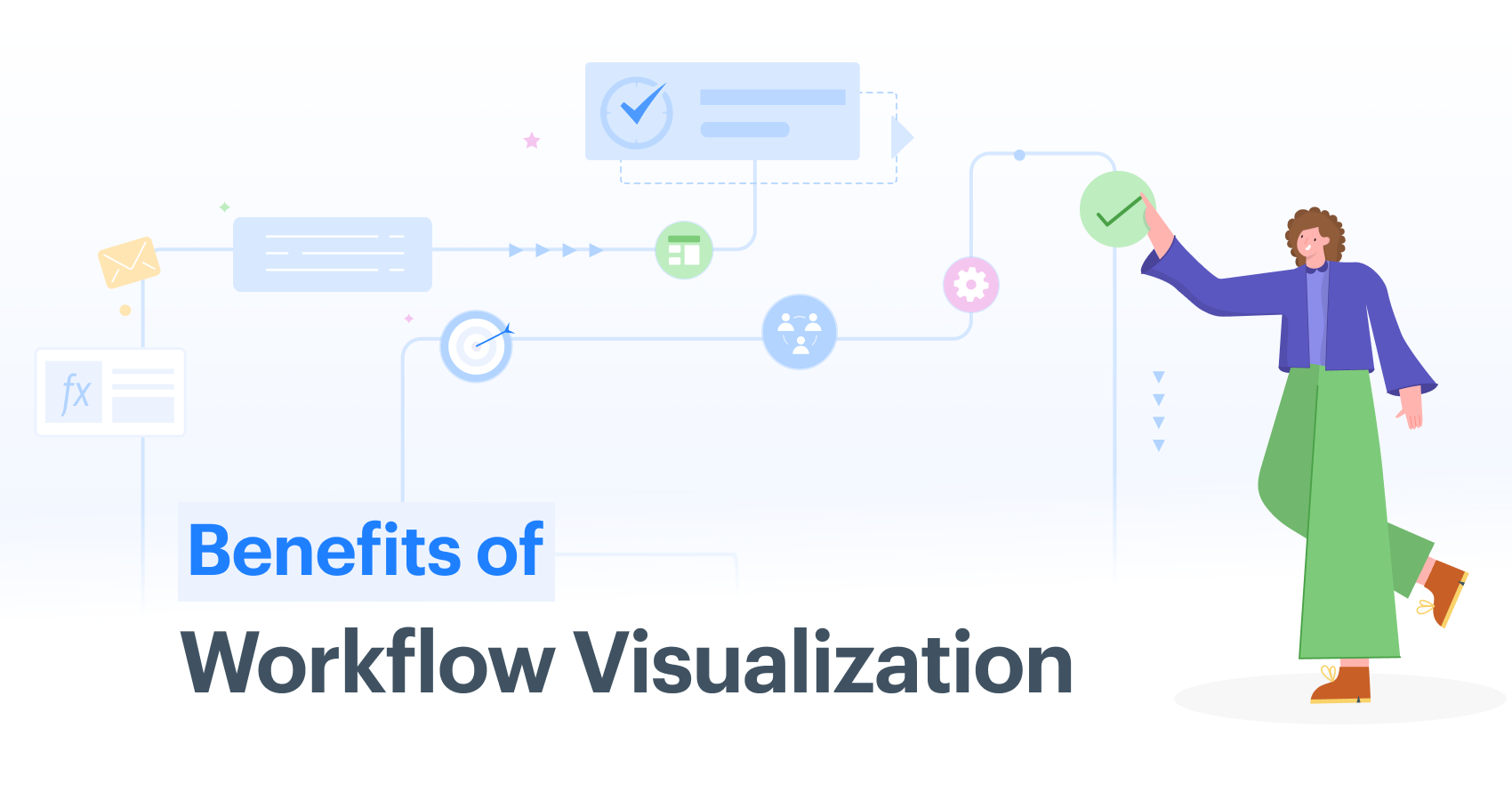 How Visualization Software Transforms Workflow Efficiency